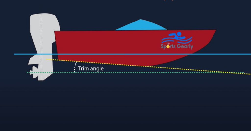 How to Measure Boat Motor Shaft Length?